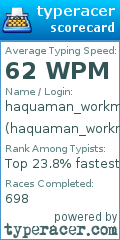 Scorecard for user haquaman_workman