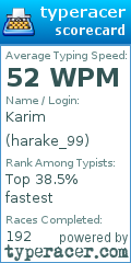 Scorecard for user harake_99