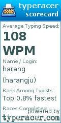 Scorecard for user harangju