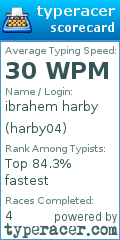 Scorecard for user harby04