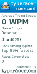 Scorecard for user hard925