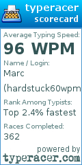 Scorecard for user hardstuck60wpm