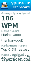 Scorecard for user harharwood