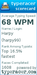 Scorecard for user harpy99