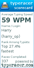 Scorecard for user harry_op