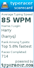 Scorecard for user harryq