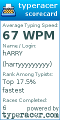 Scorecard for user harryyyyyyyyy