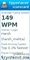 Scorecard for user harsh_mehta