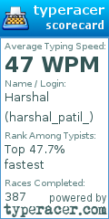 Scorecard for user harshal_patil_