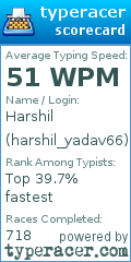 Scorecard for user harshil_yadav66