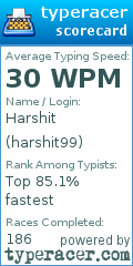 Scorecard for user harshit99