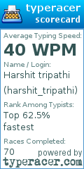 Scorecard for user harshit_tripathi