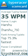 Scorecard for user harshu_79