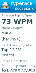 Scorecard for user harun94