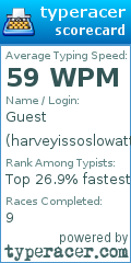 Scorecard for user harveyissoslowattyping