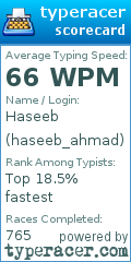 Scorecard for user haseeb_ahmad