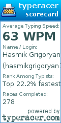 Scorecard for user hasmikgrigoryan123