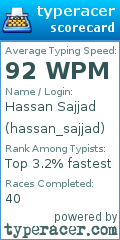 Scorecard for user hassan_sajjad