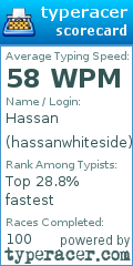 Scorecard for user hassanwhiteside