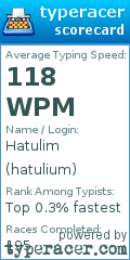 Scorecard for user hatulium