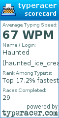 Scorecard for user haunted_ice_cream