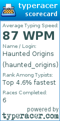 Scorecard for user haunted_origins