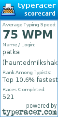 Scorecard for user hauntedmilkshake