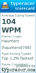 Scorecard for user haunters9798