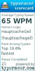 Scorecard for user hauptsachegeil