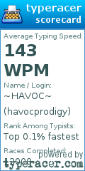 Scorecard for user havocprodigy