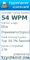 Scorecard for user hawaiianoctopus