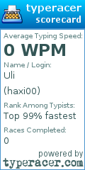 Scorecard for user haxi00