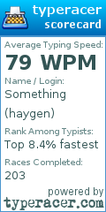 Scorecard for user haygen