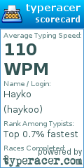 Scorecard for user haykoo