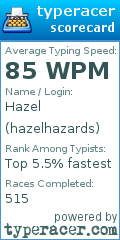 Scorecard for user hazelhazards