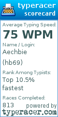 Scorecard for user hb69