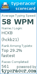 Scorecard for user hckb21