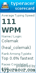 Scorecard for user heal_colemak