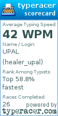 Scorecard for user healer_upal