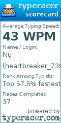 Scorecard for user heartbreaker_7392
