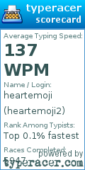 Scorecard for user heartemoji2