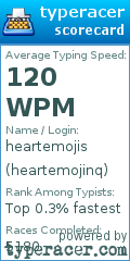 Scorecard for user heartemojinq