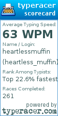 Scorecard for user heartless_muffin