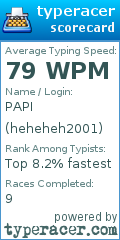 Scorecard for user heheheh2001