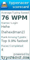 Scorecard for user hehexdman2