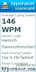 Scorecard for user heinrichhimmler