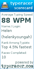 Scorecard for user helenkyoungah