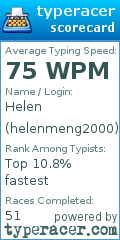 Scorecard for user helenmeng2000