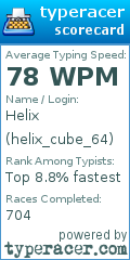 Scorecard for user helix_cube_64