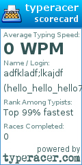 Scorecard for user hello_hello_hello7